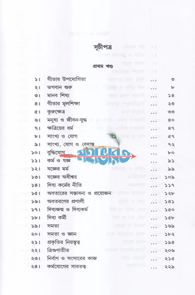 গীতা নিবন্ধ Hindu Religious Books