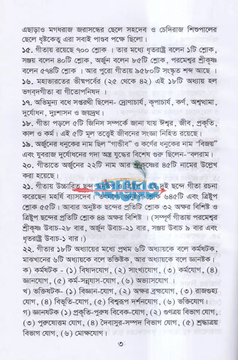 গীতা ও প্রশ্ন জিজ্ঞাসা Hindu Religious Books