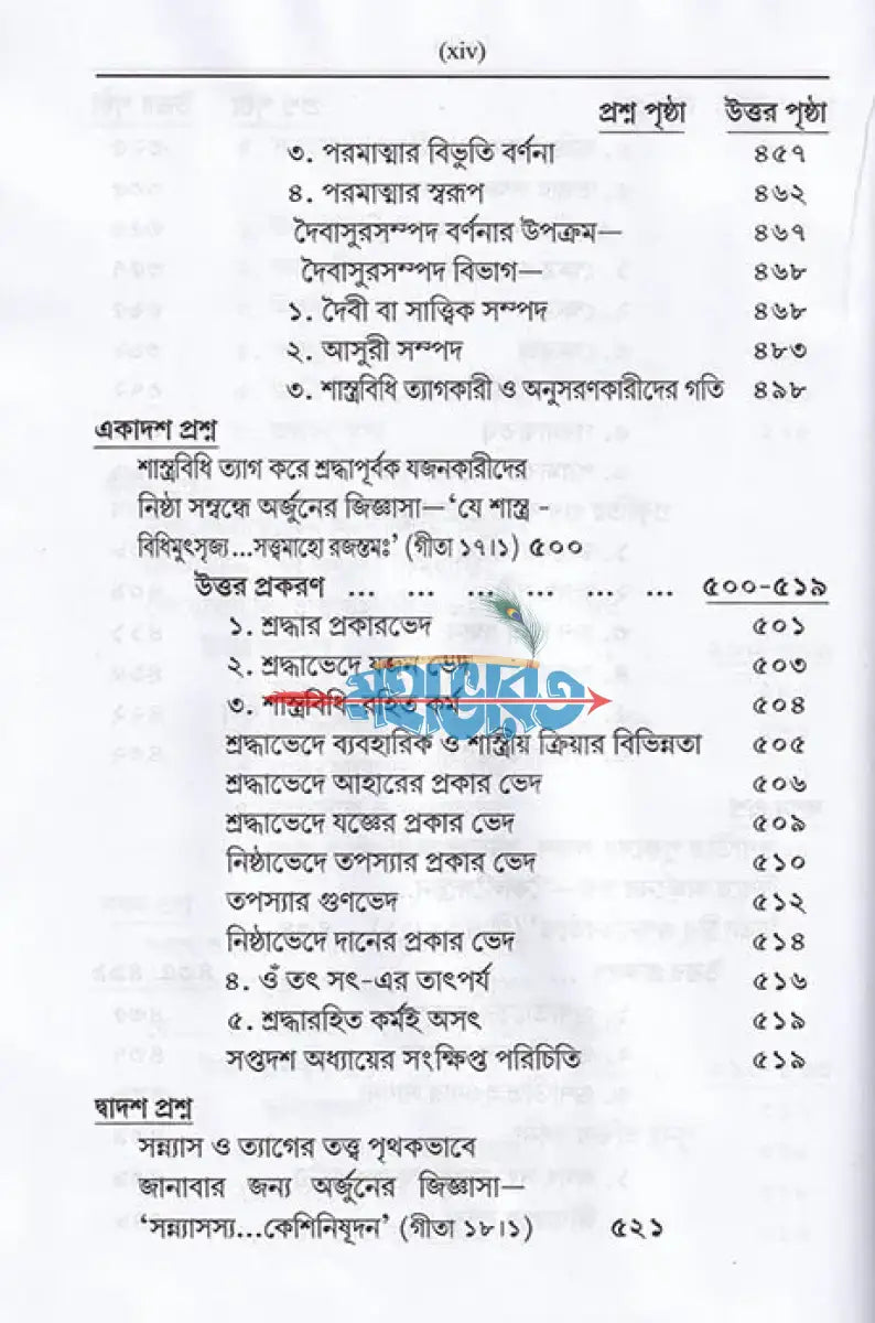 গীতা রসামৃত Hindu Religious Books