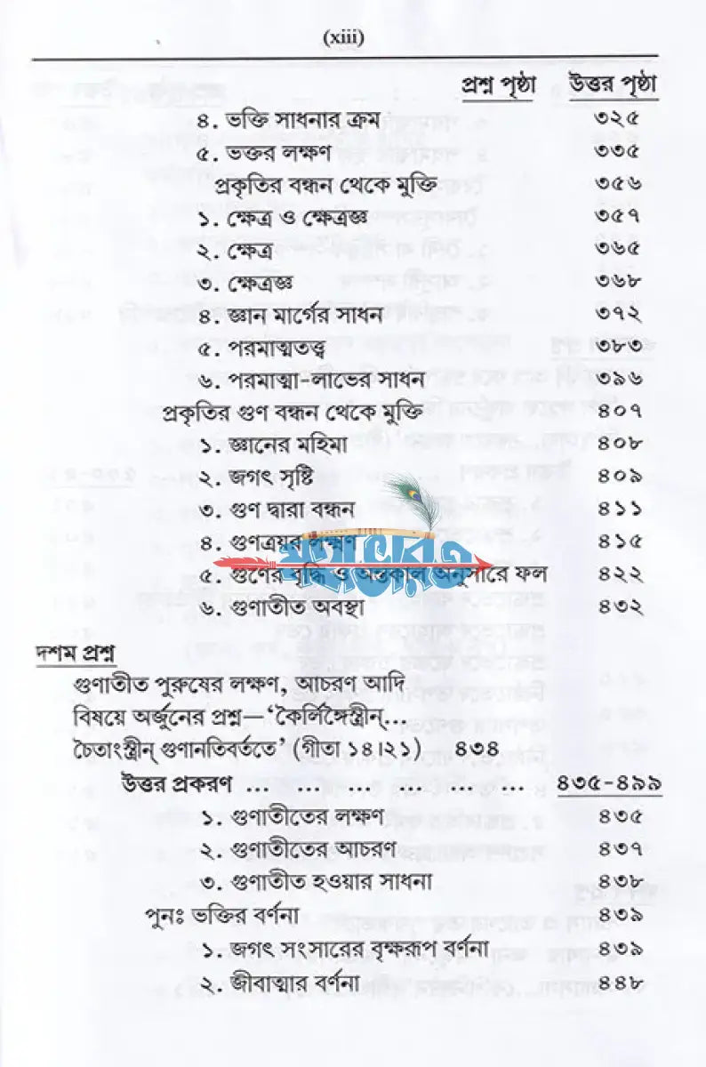 গীতা রসামৃত Hindu Religious Books
