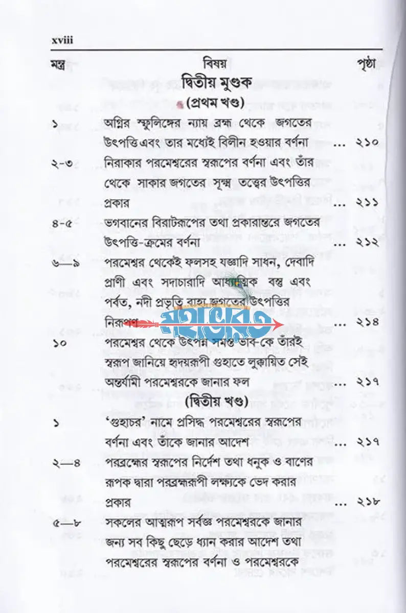 গীতাপ্রেস গোরক্ষপুর প্রকাশিত শ্রীমদ্ভগবদ্গীতা ও উপনিষদ Hindu Religious Books