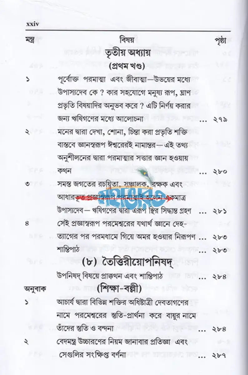 গীতাপ্রেস গোরক্ষপুর প্রকাশিত শ্রীমদ্ভগবদ্গীতা ও উপনিষদ Hindu Religious Books