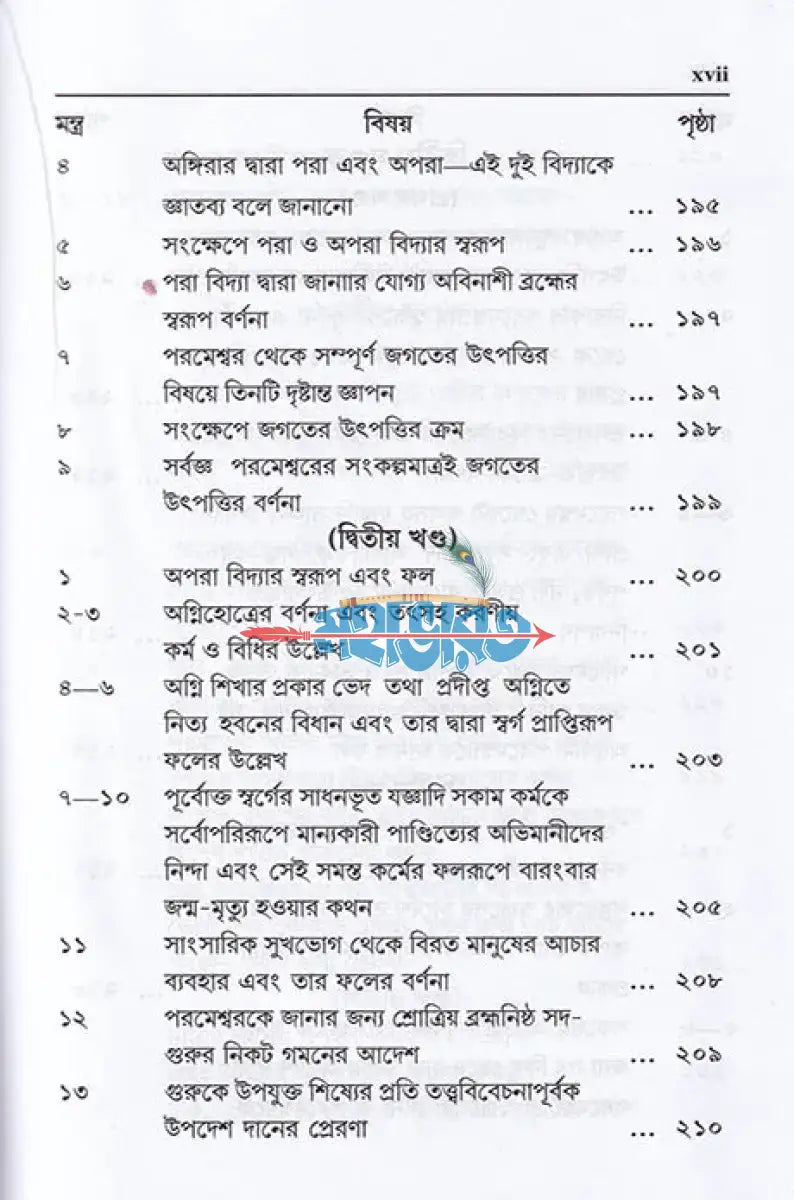 গীতাপ্রেস গোরক্ষপুর প্রকাশিত শ্রীমদ্ভগবদ্গীতা ও উপনিষদ Hindu Religious Books