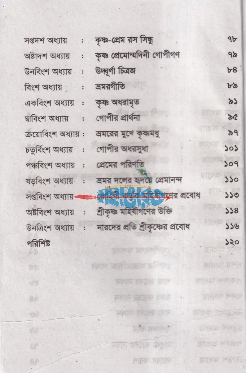 গোপী প্রেমের মাহাত্ম্য Hindu Religious Books
