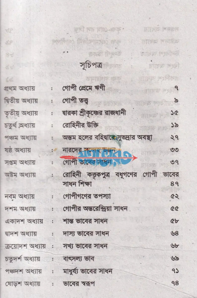 গোপী প্রেমের মাহাত্ম্য Hindu Religious Books