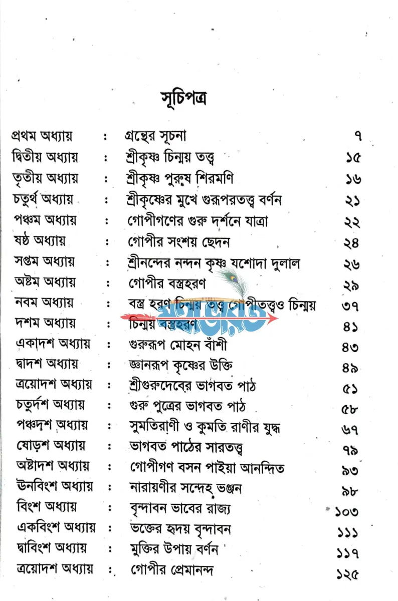গোপীর বস্ত্র হরণ Hindu Religious Books