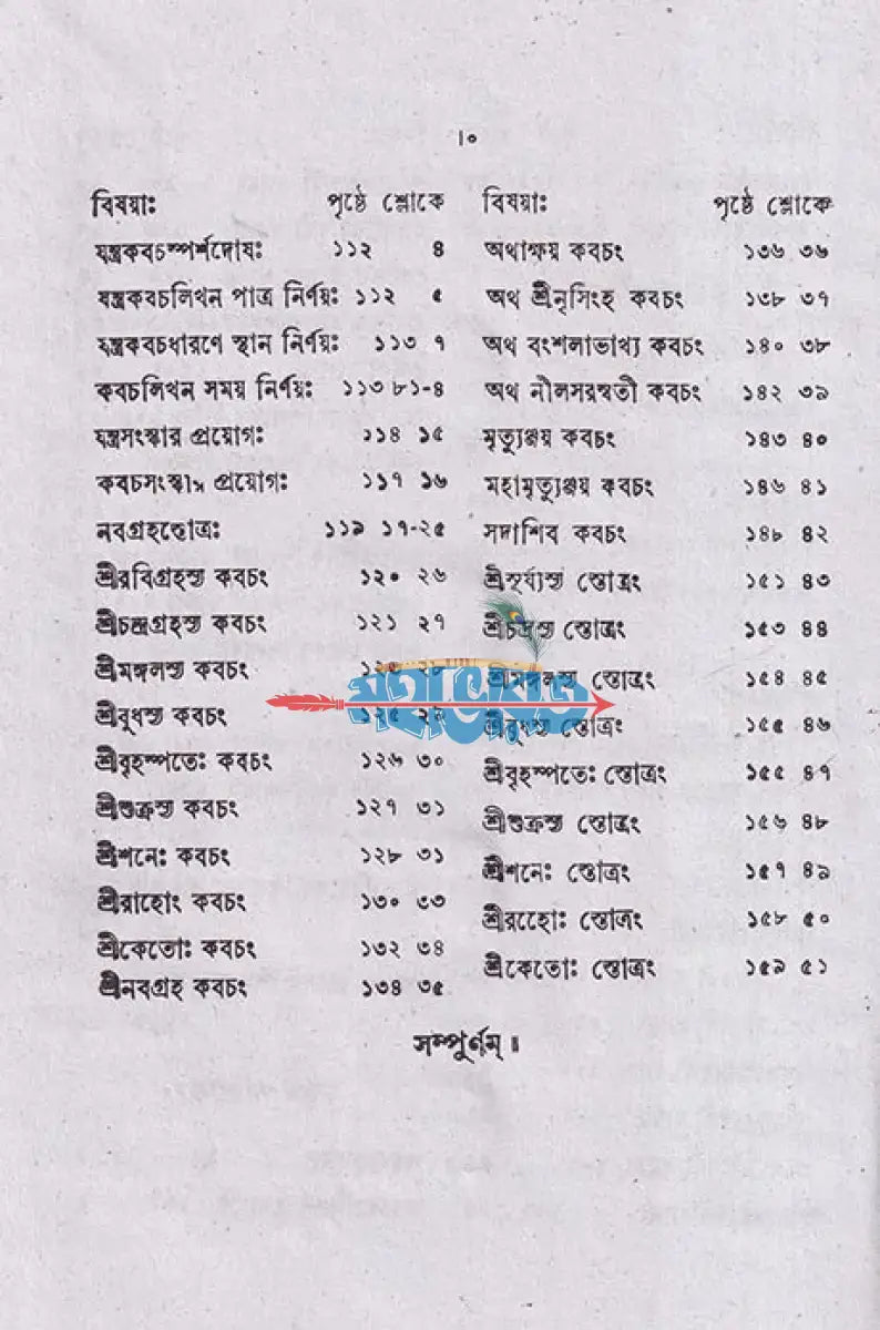 গ্রহার্চ্চনা পদ্ধতিঃ Hindu Religious Books