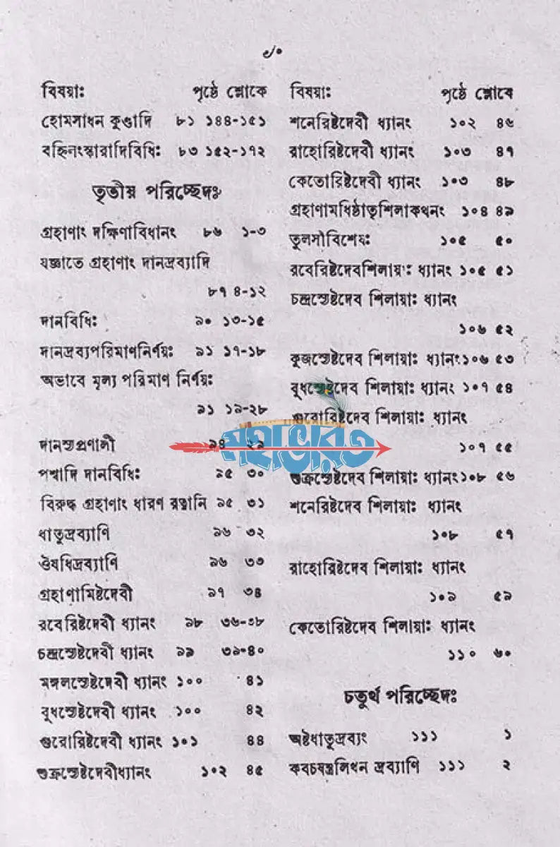 গ্রহার্চ্চনা পদ্ধতিঃ Hindu Religious Books