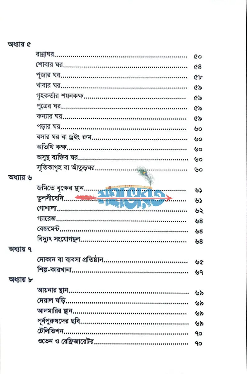 গৃহ নির্মাণের বৈদিক বিধান বাস্তুতত্ত্ব Hindu Religious Books