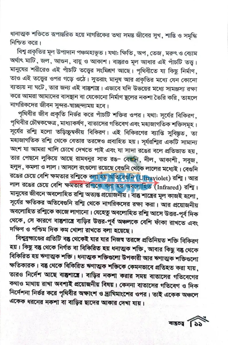 গৃহ নির্মাণের বৈদিক বিধান বাস্তুতত্ত্ব Hindu Religious Books