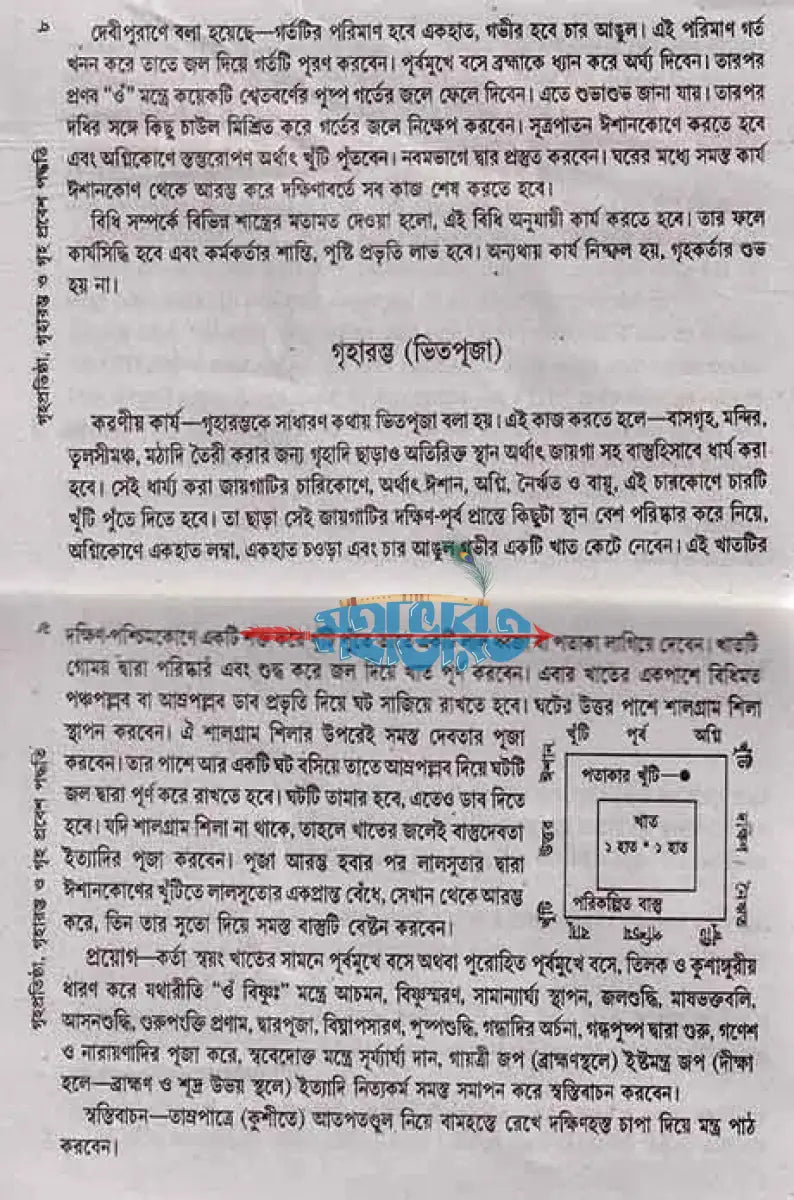 গৃহপ্রতিষ্ঠা,গৃহারম্ভ ও গৃহপ্রবেশপূজা পদ্ধতি Hindu Religious Books