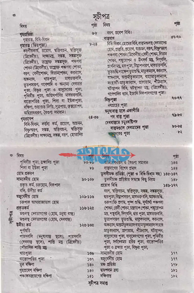 গৃহপ্রতিষ্ঠা,গৃহারম্ভ ও গৃহপ্রবেশপূজা পদ্ধতি Hindu Religious Books