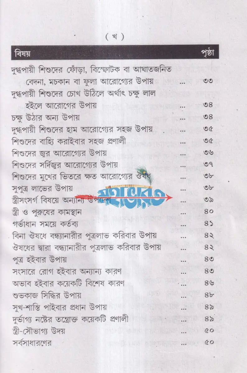 গুরুবাক্য বা যৌগিকপন্থা যোগপ্রকাশ ব্রহ্মচারী অখণ্ড সংস্করণ Hindu Religious Books