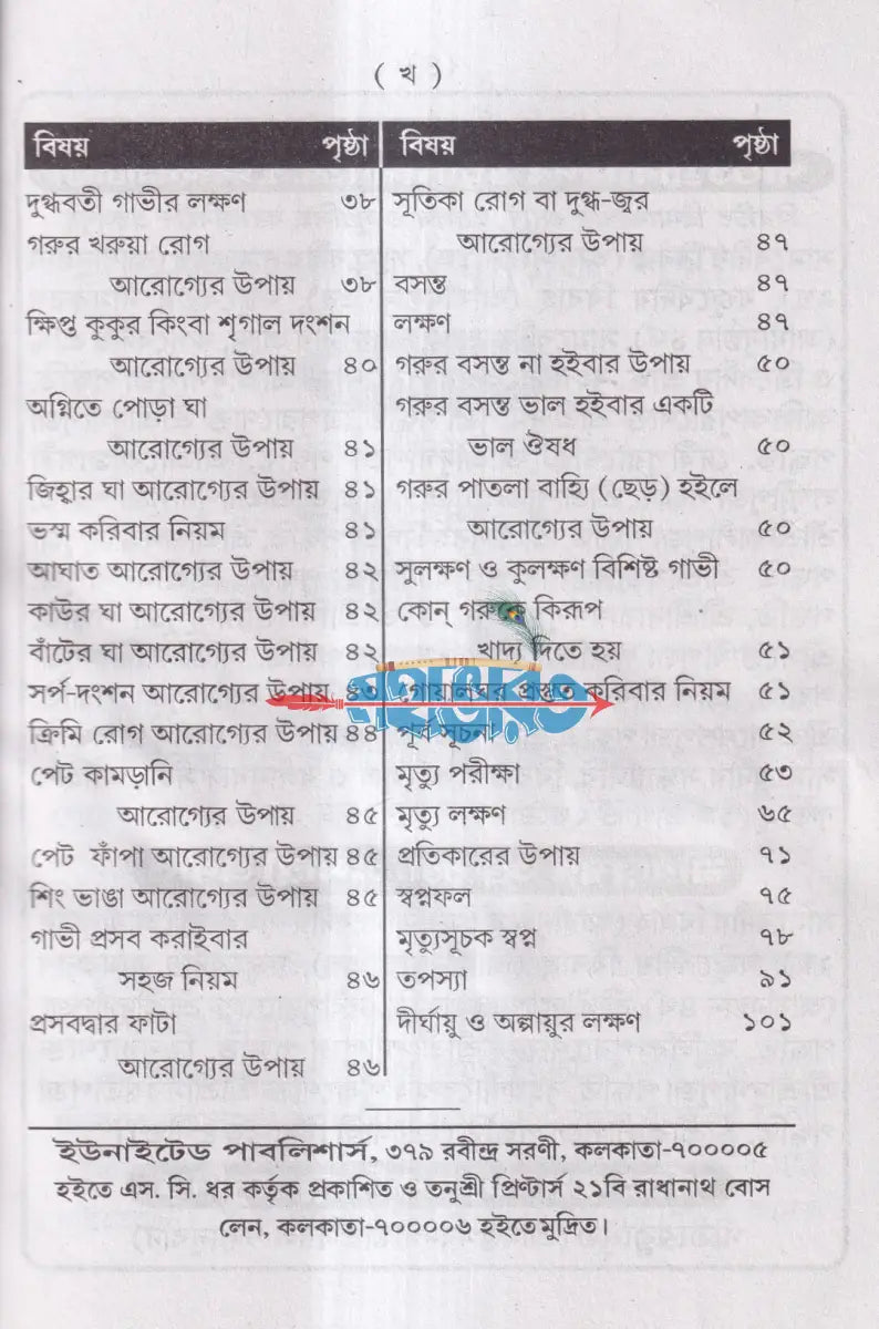 গুরুবাক্য বা যৌগিকপন্থা যোগপ্রকাশ ব্রহ্মচারী অখণ্ড সংস্করণ Hindu Religious Books