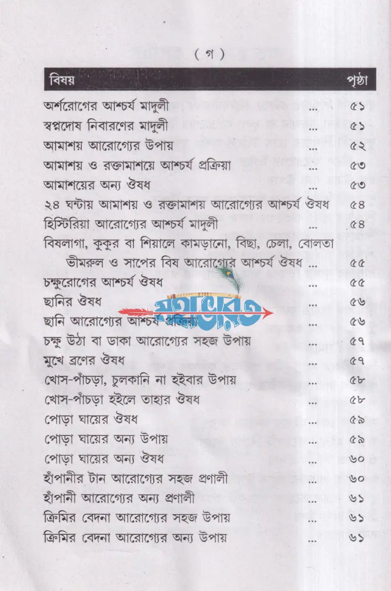 গুরুবাক্য বা যৌগিকপন্থা যোগপ্রকাশ ব্রহ্মচারী অখণ্ড সংস্করণ Hindu Religious Books