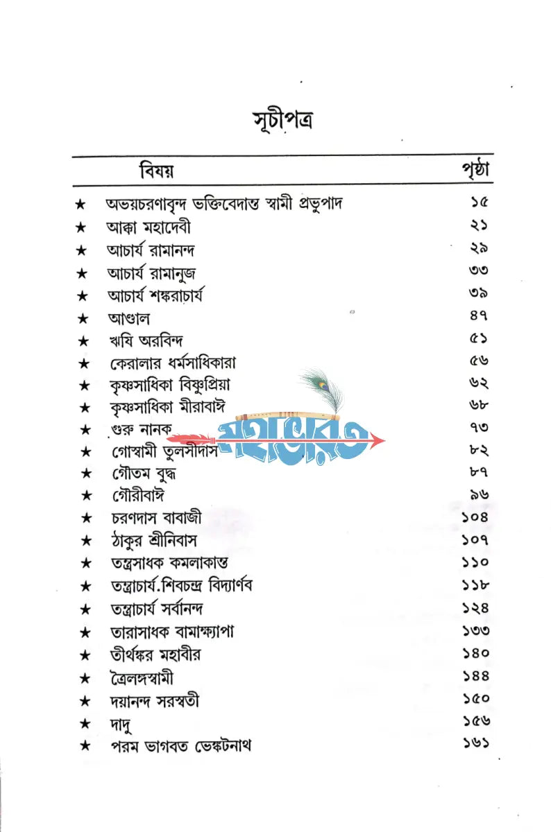 হাজার বছরের ভারতের সাধক সাধিকা Hindu Religious Books