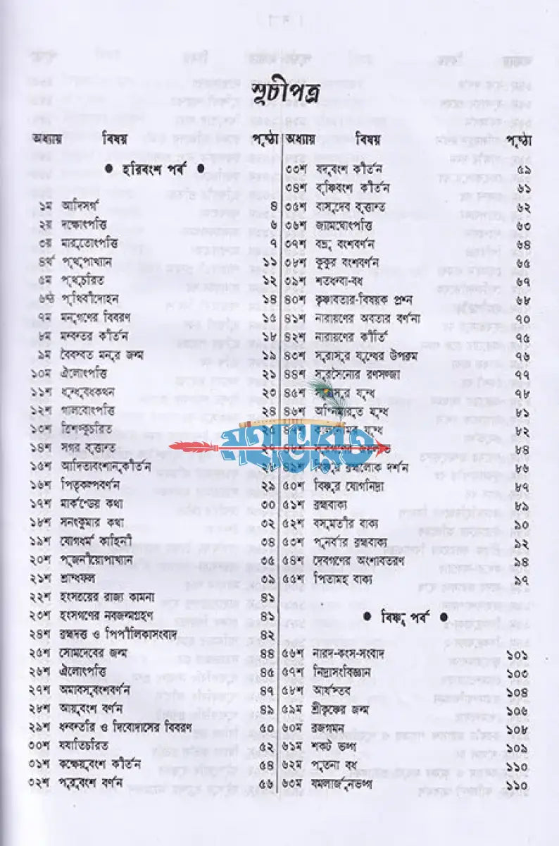 হরিবংশ Hindu Religious Books
