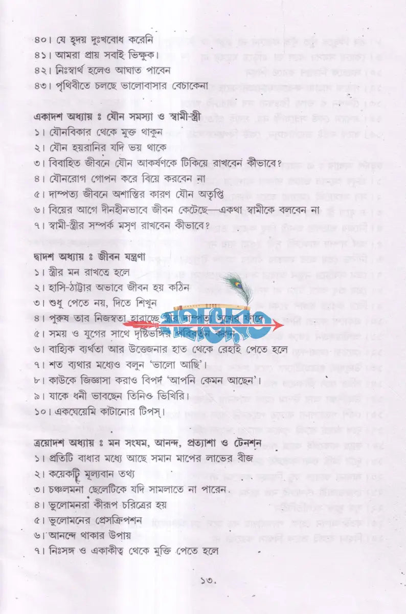 হতাশ হবেন কেন Hindu Religious Books