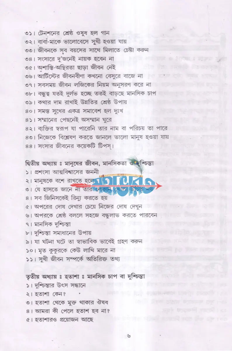 হতাশ হবেন কেন Hindu Religious Books