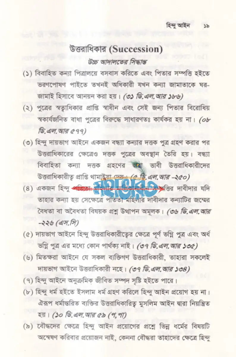 হিন্দু আইন Hindu Religious Books