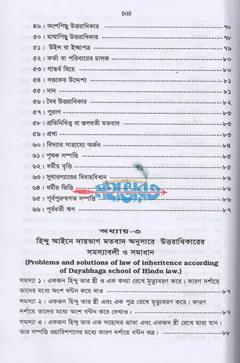 হিন্দু আইন Hindu Religious Books