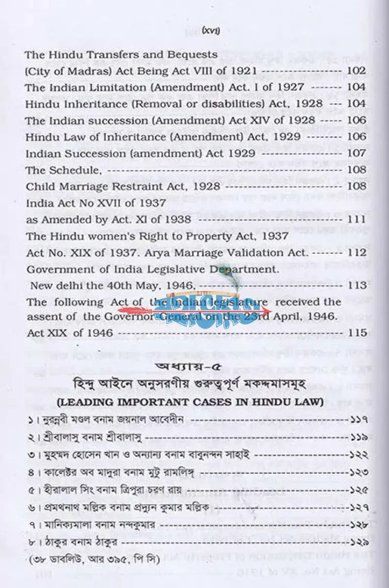 হিন্দু আইন Hindu Religious Books