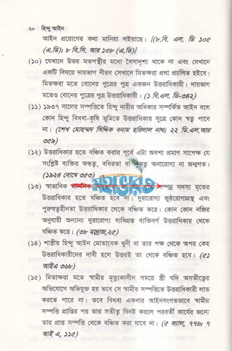 হিন্দু আইন Hindu Religious Books