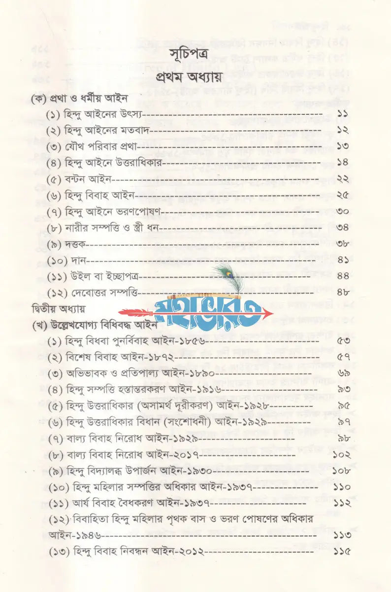 হিন্দু আইন Hindu Religious Books