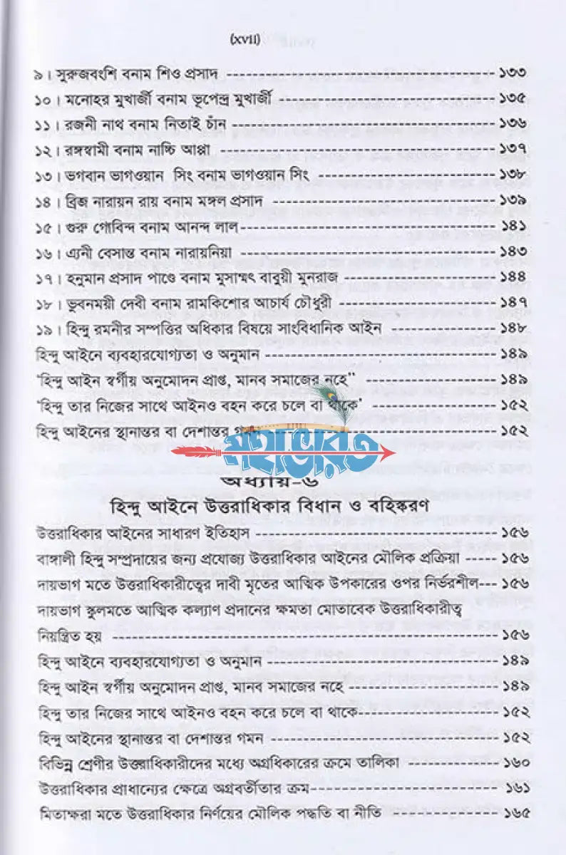 হিন্দু আইন Hindu Religious Books