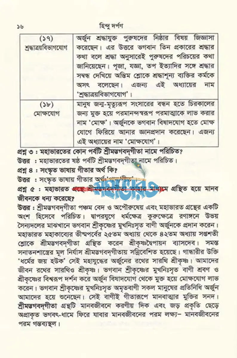 হিন্দু দর্পণ (সনাতন ধর্মের জানা অজানা প্রশ্নোত্তর) একের ভিতর চার Hindu Religious Books