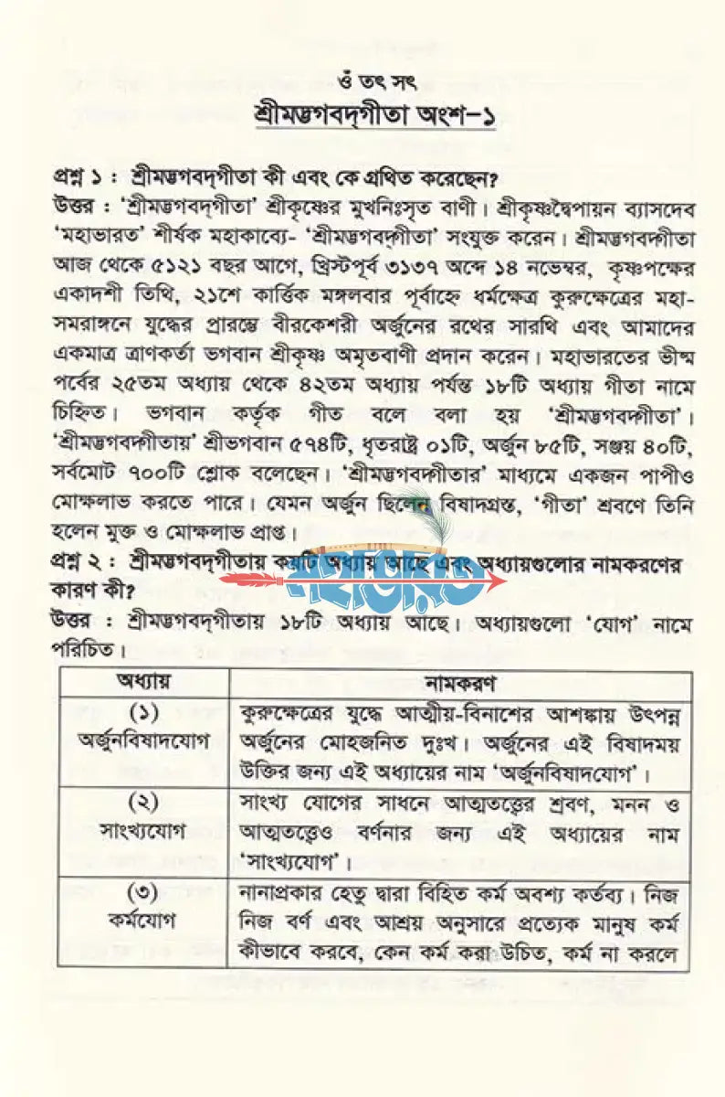 হিন্দু দর্পণ (সনাতন ধর্মের জানা অজানা প্রশ্নোত্তর) একের ভিতর চার Hindu Religious Books