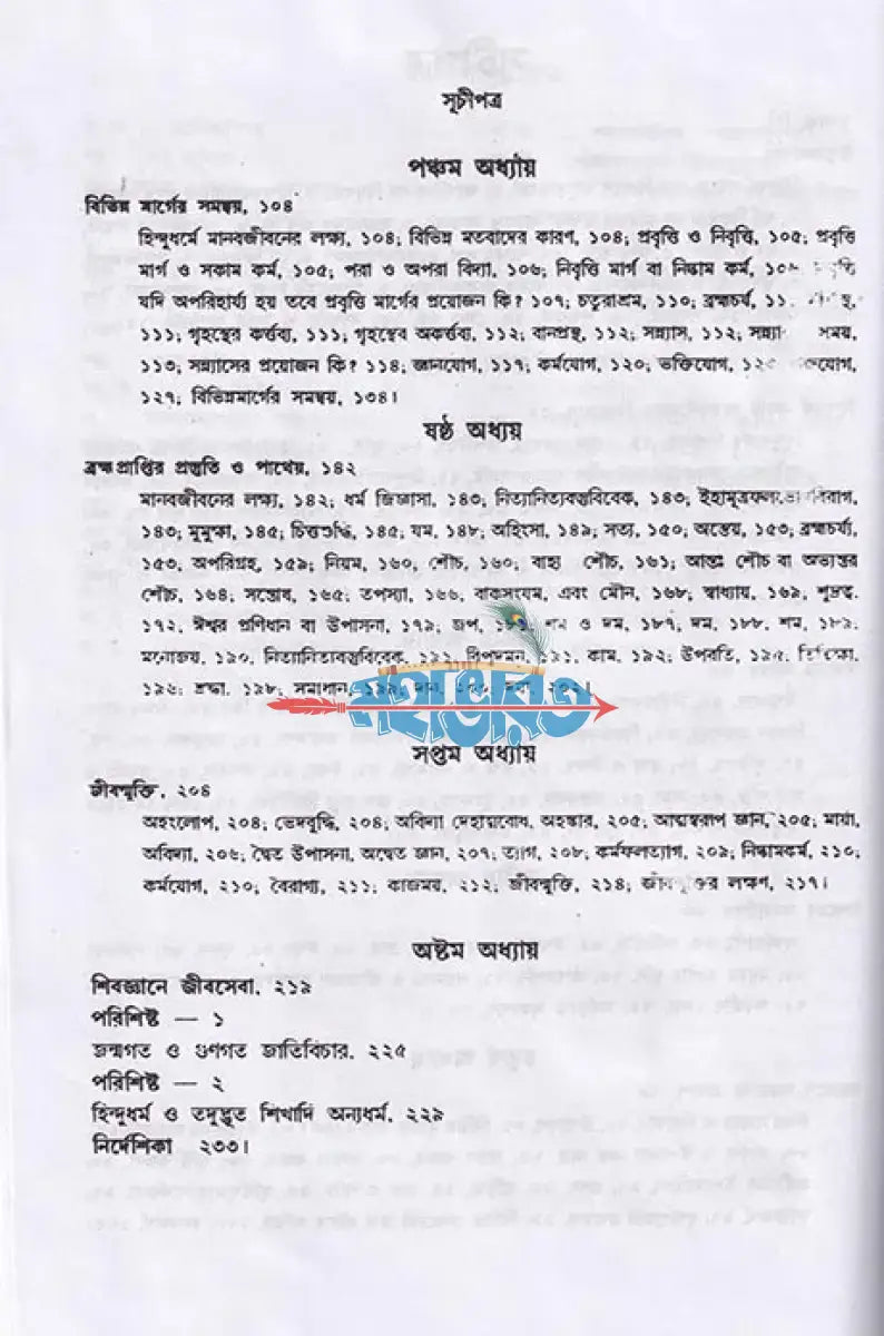 হিন্দু ধর্মের সারতত্ত্ব Hindu Religious Books