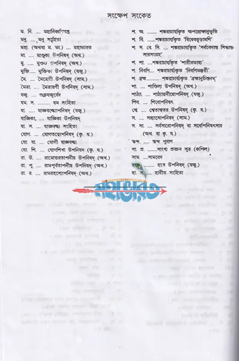 হিন্দু ধর্মের সারতত্ত্ব Hindu Religious Books