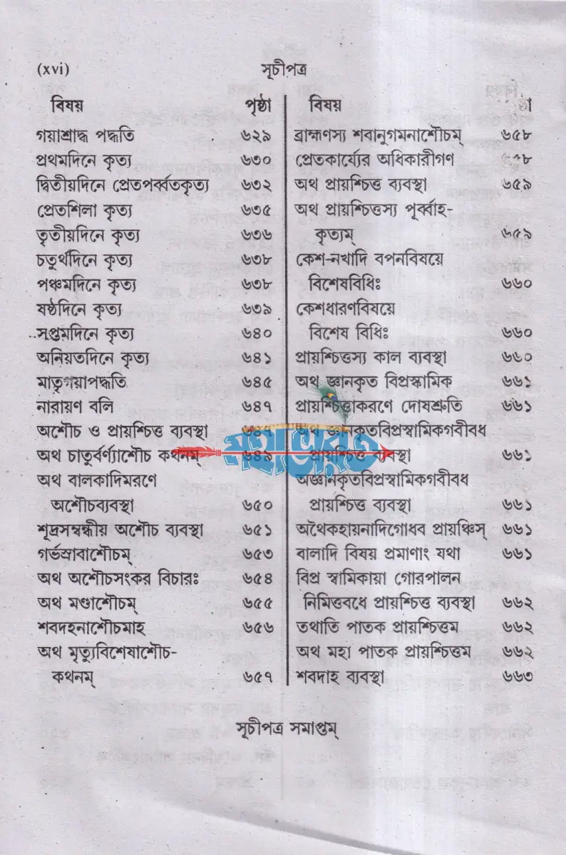 হিন্দু ক্রিয়া সর্ব্বস্ব Hindu Religious Books
