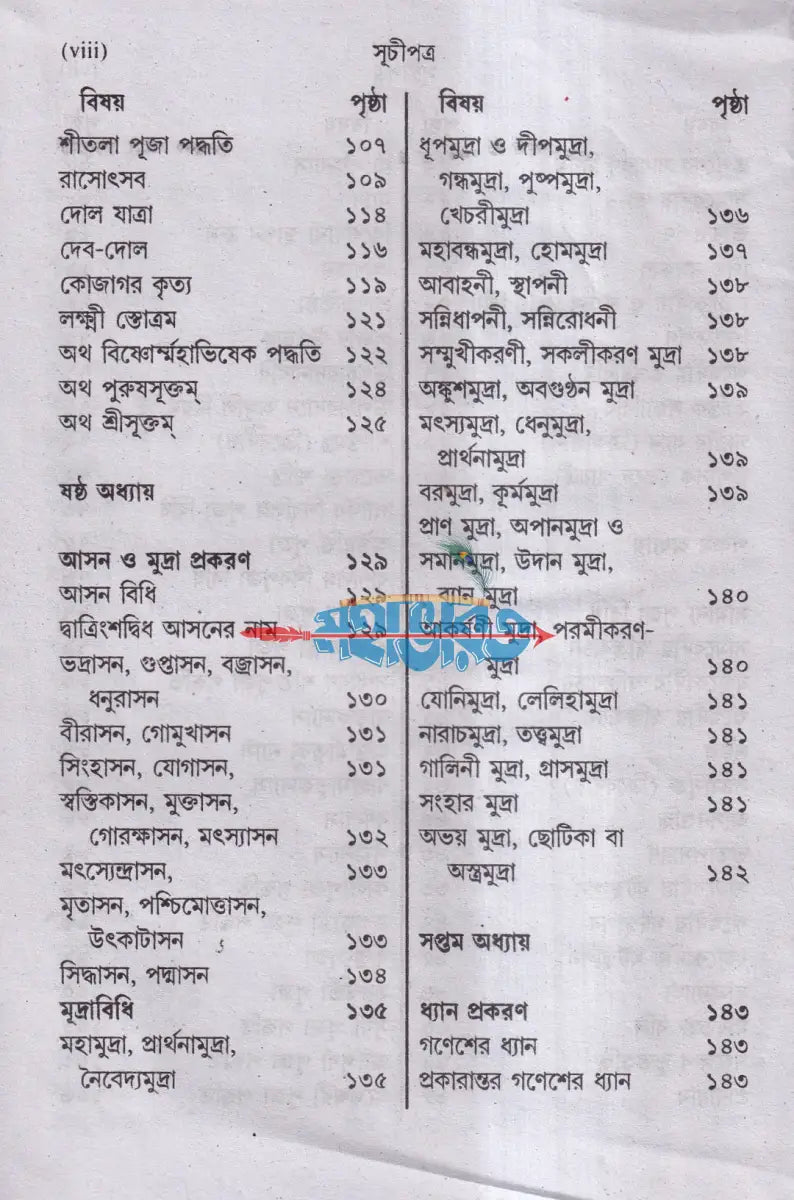 হিন্দু ক্রিয়া সর্ব্বস্ব Hindu Religious Books