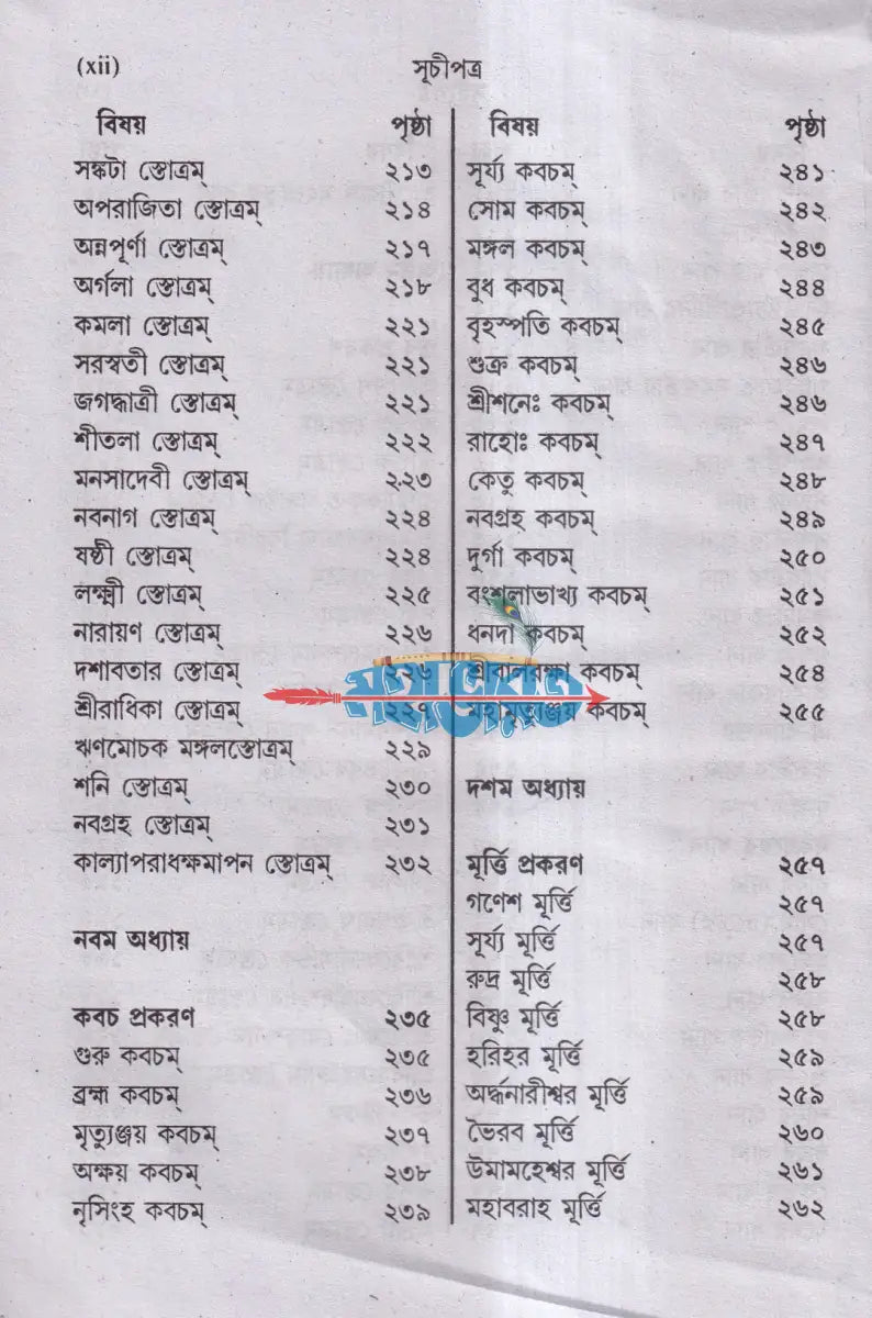হিন্দু ক্রিয়া সর্ব্বস্ব Hindu Religious Books