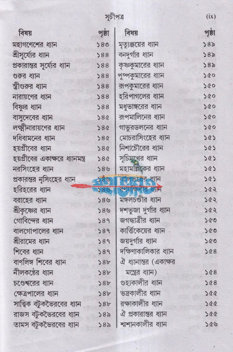 হিন্দু ক্রিয়া সর্ব্বস্ব Hindu Religious Books