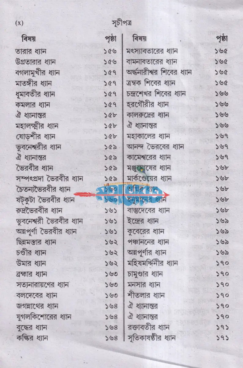 হিন্দু ক্রিয়া সর্ব্বস্ব Hindu Religious Books