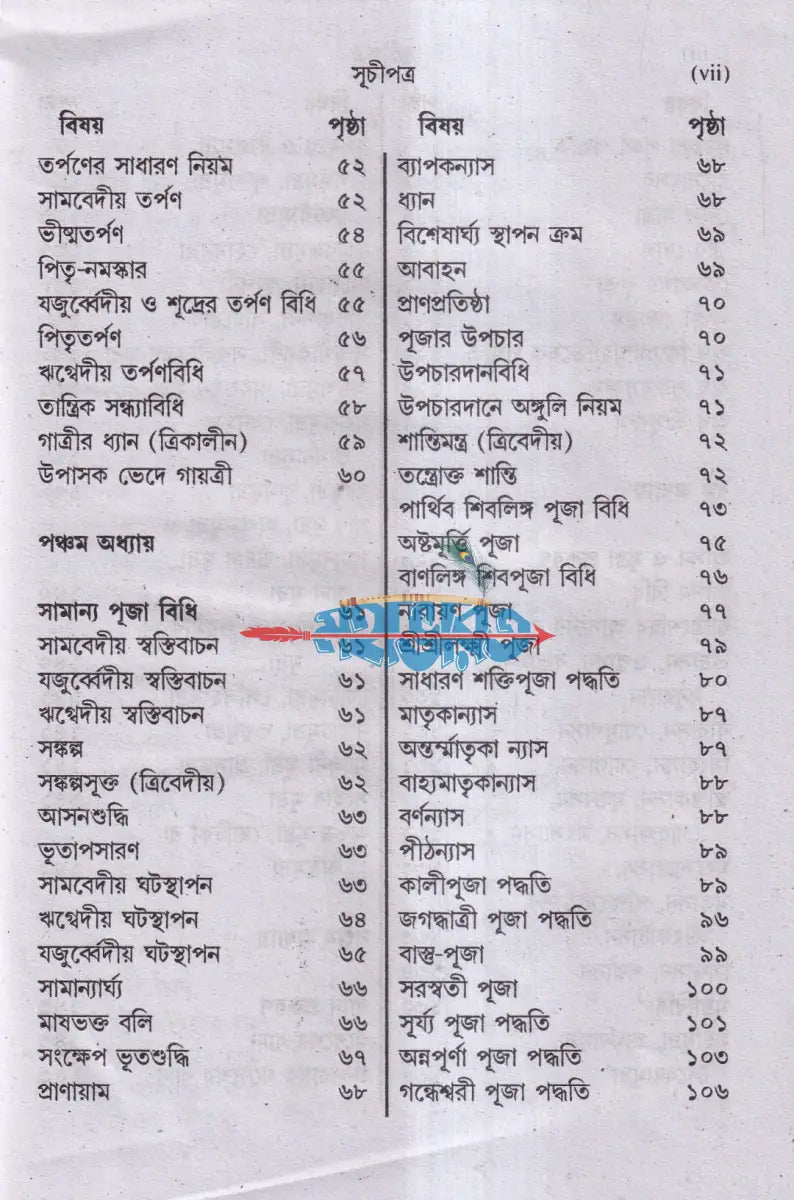 হিন্দু ক্রিয়া সর্ব্বস্ব Hindu Religious Books