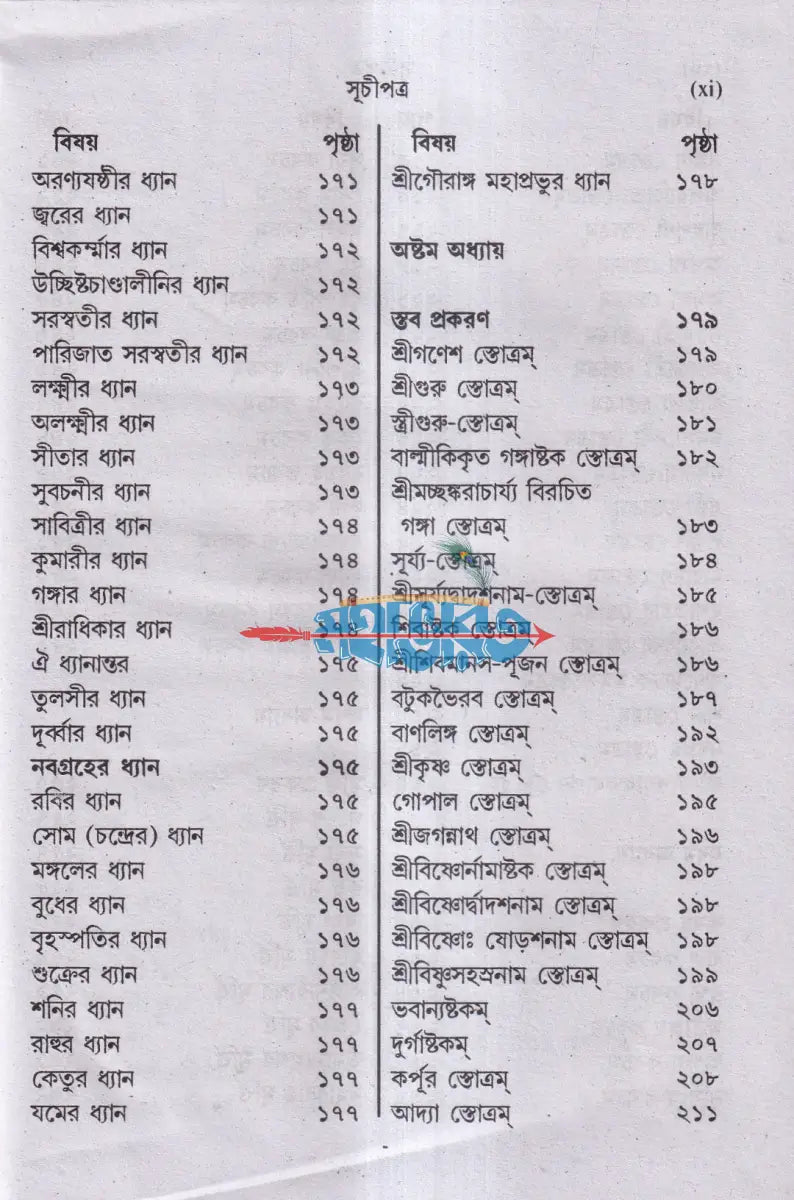 হিন্দু ক্রিয়া সর্ব্বস্ব Hindu Religious Books