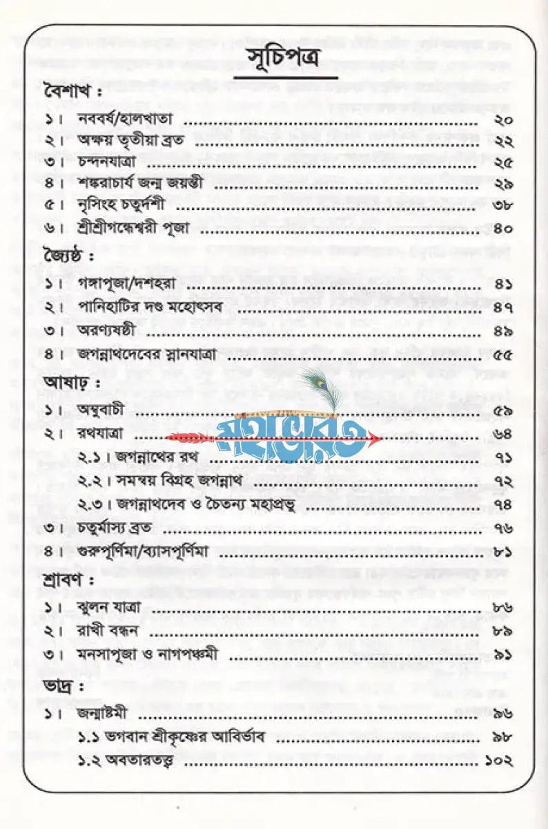 হিন্দু পূজাপার্বণ কথা Hindu Religious Books