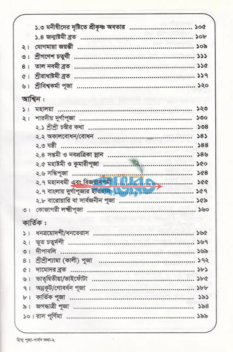 হিন্দু পূজাপার্বণ কথা Hindu Religious Books