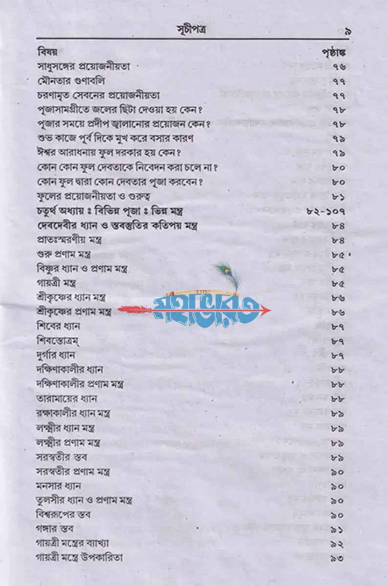 হিন্দু সংস্কার দর্পণ Hindu Religious Books