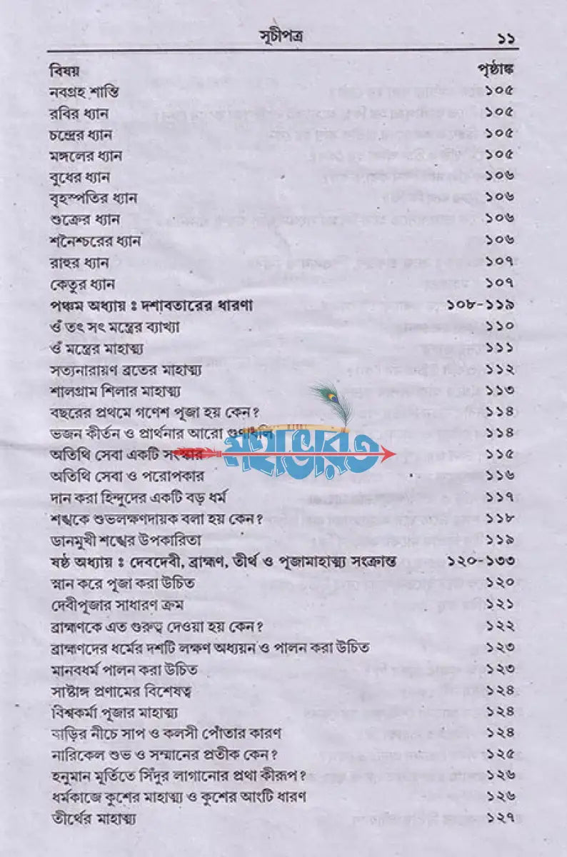 হিন্দু সংস্কার দর্পণ Hindu Religious Books