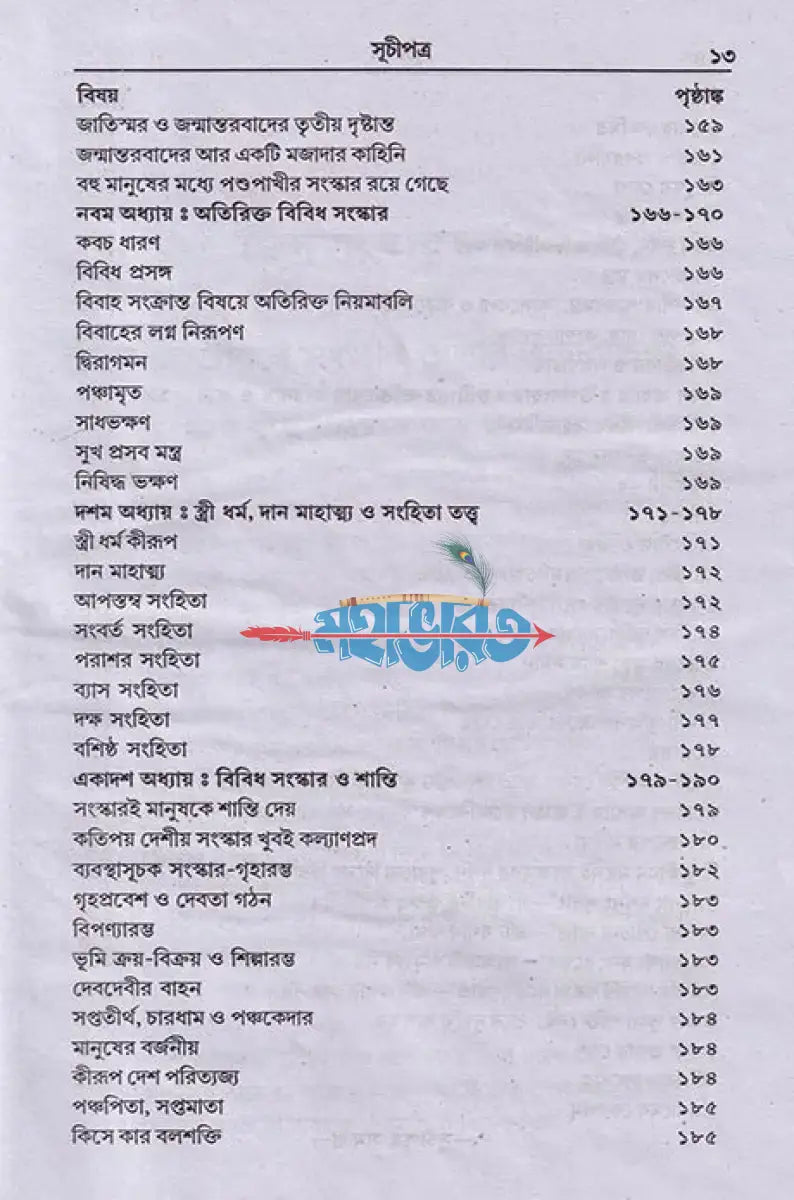 হিন্দু সংস্কার দর্পণ Hindu Religious Books