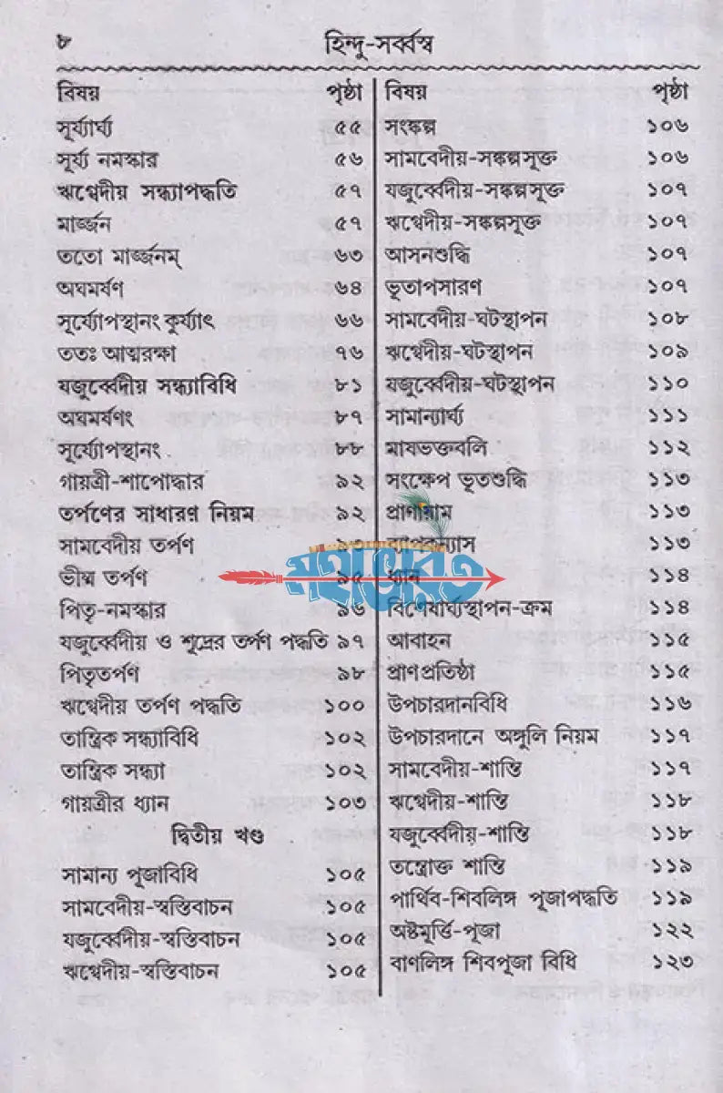 হিন্দু সর্ব্বস্ব বা আর্য্য ক্রিয়াকাণ্ড Hindu Religious Books