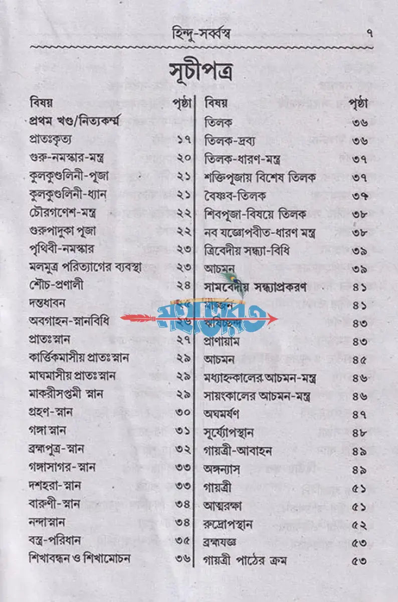 হিন্দু সর্ব্বস্ব বা আর্য্য ক্রিয়াকাণ্ড Hindu Religious Books