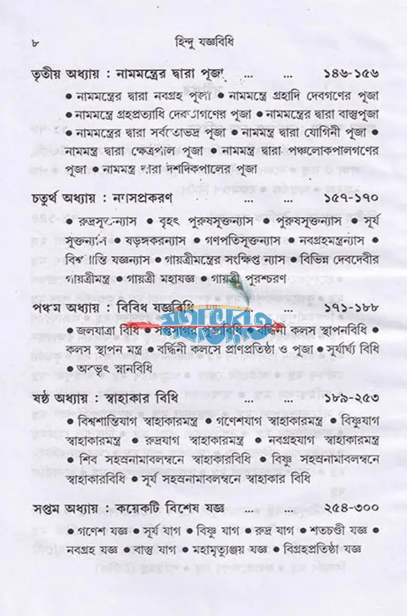 হিন্দু যজ্ঞবিধি Hindu Religious Books