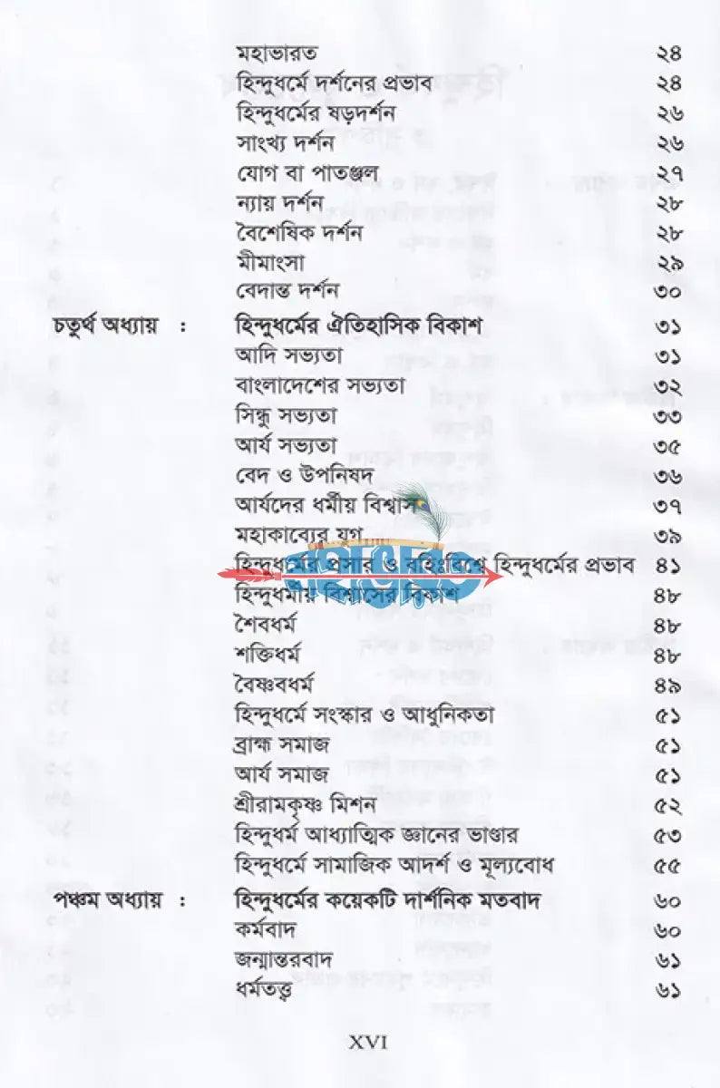 হিন্দুধর্ম ও মূল্যবোধ Hindu Religious Books