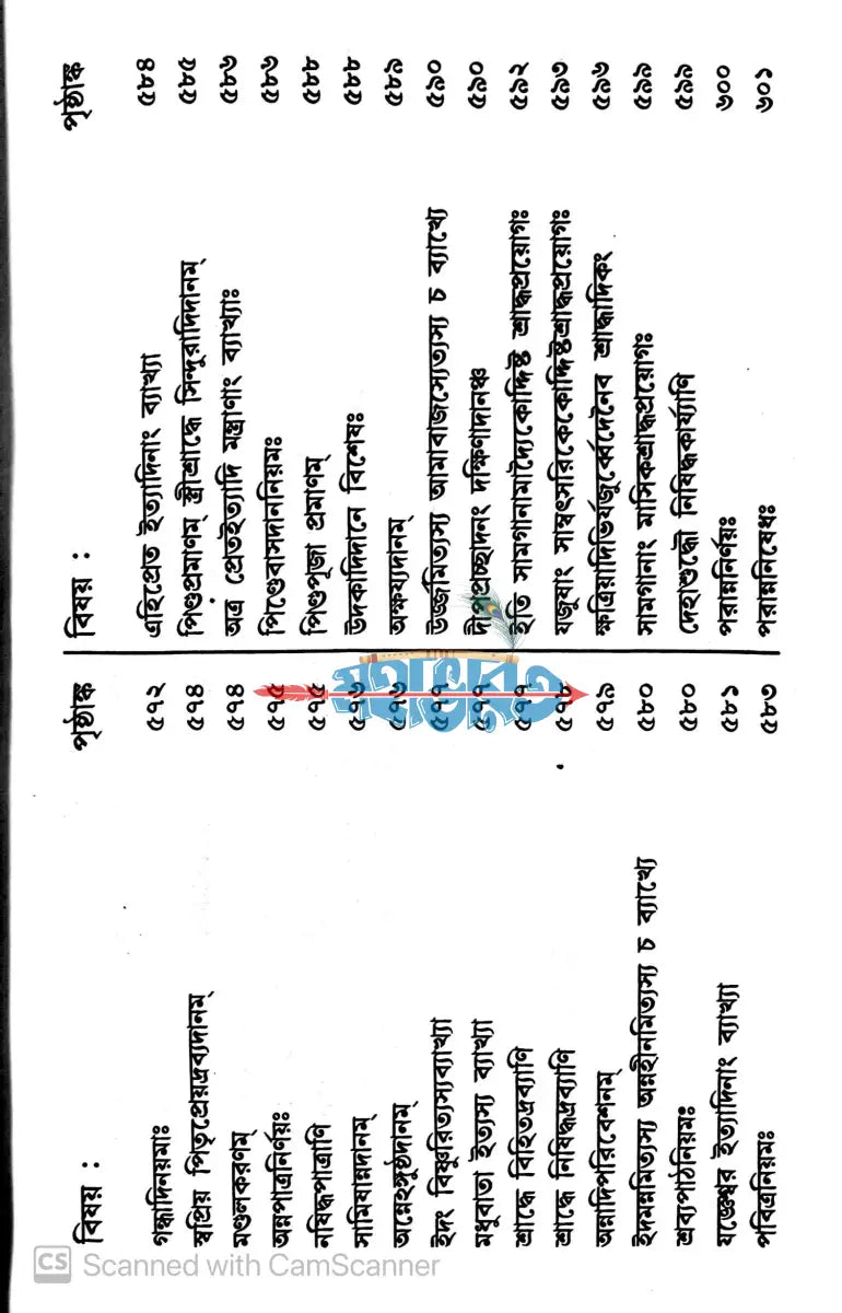 হিন্দুক্রিয়াকল্পদ্রুমঃ Hindu Religious Books